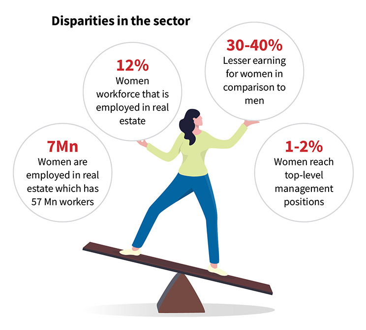 working woman balancing all works