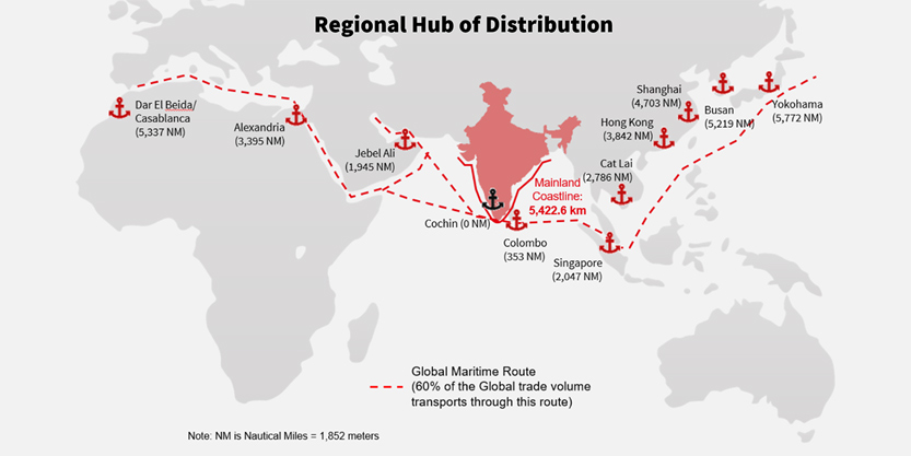 India Manufacturing Reshaped: Now & Beyond