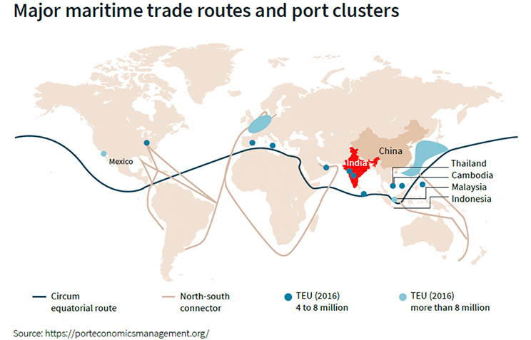 Major maritime trade routes and port clusters