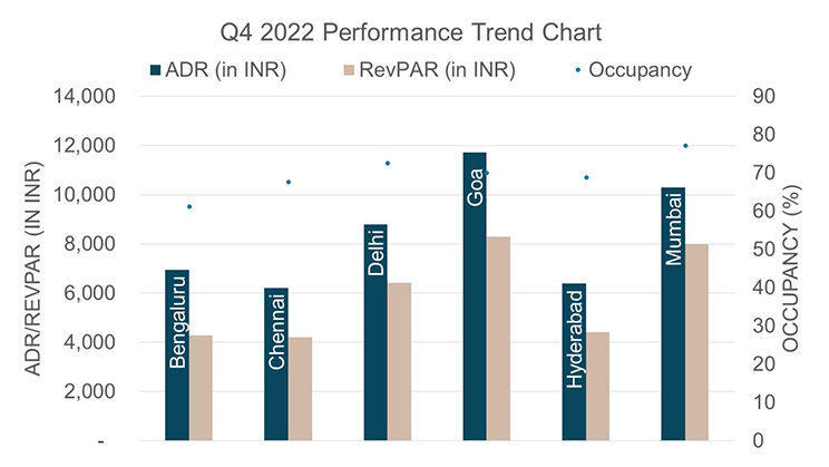 HMI Q4 Graph