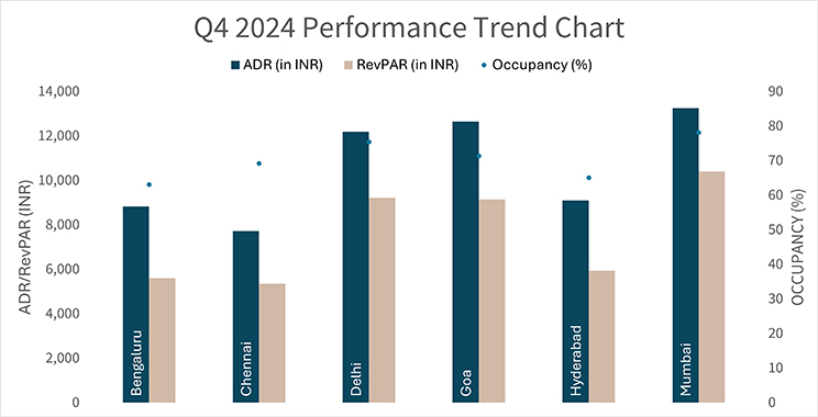 HMIQ42024 infographic