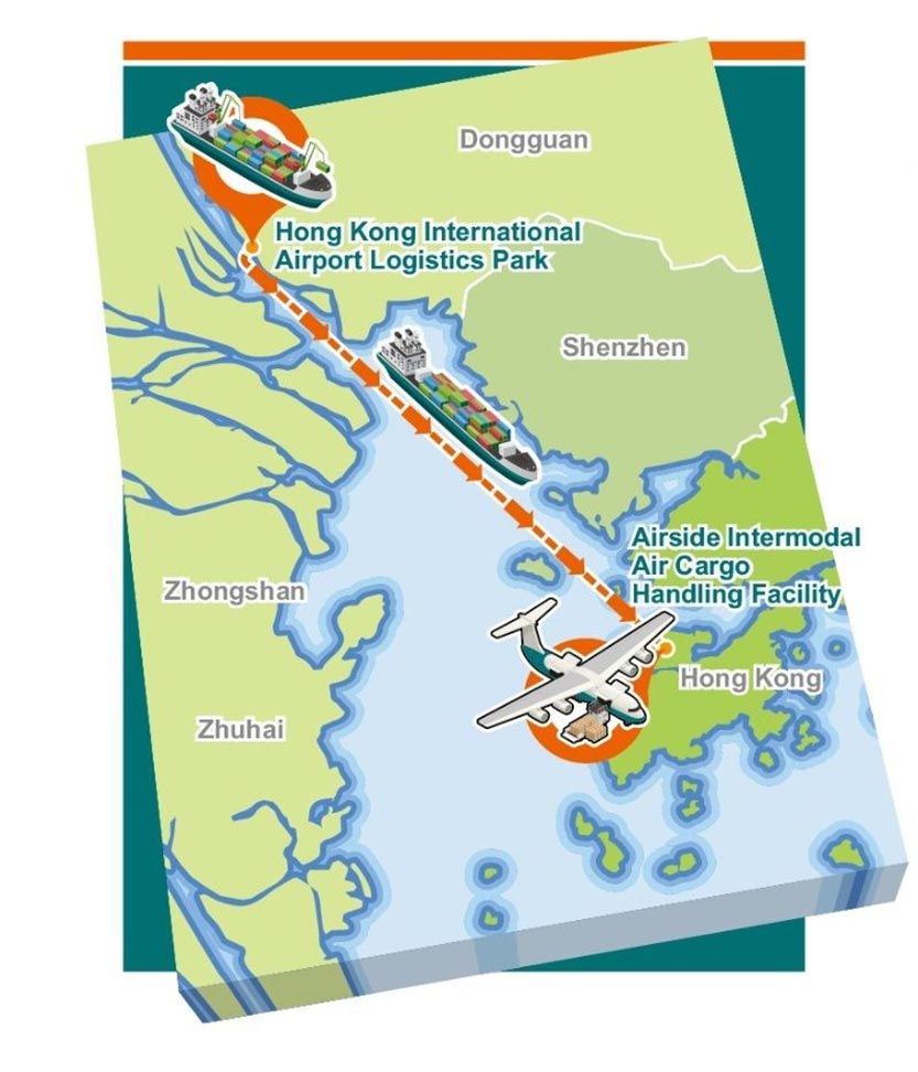 Sea route for the sea-air transshipment from HKIA Dongguan Logistics Park to HKIA