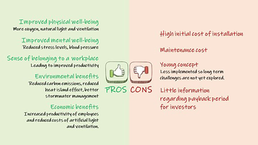 Pros and cons of biophilic design