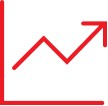 Optimize your portfolio